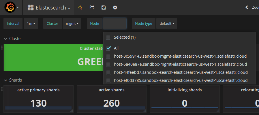 Using template variables in Grafana dashboards
